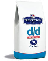 Hill's Prescription Diet Canine d/d Salmón y Arroz